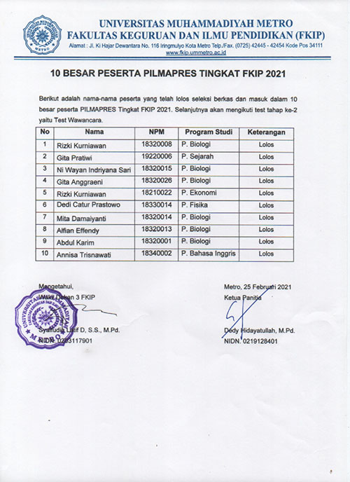 PENGUMUMAN PILMAPRES TINGKAT FKIP TAHUN 2021